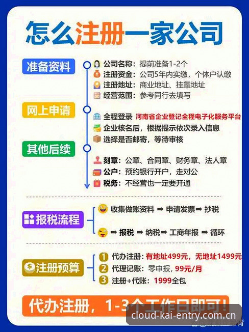 云开体育平台使用体验详解：从注册到流畅看球的全流程指南