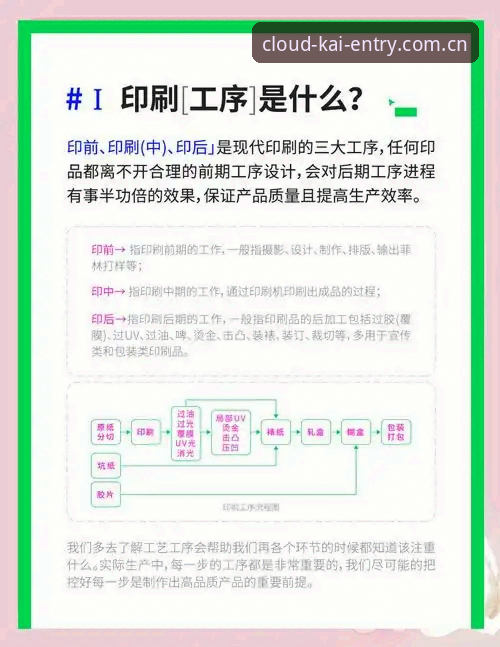 云开体育官网下载安装实用指南：从入口到注册的全流程详解