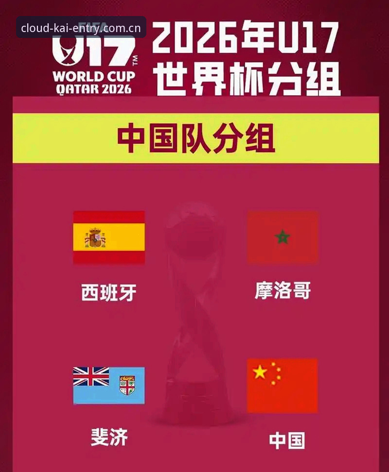 U17世界杯抽签结果深度评测：云开体育平台视角下的中国足球新征程