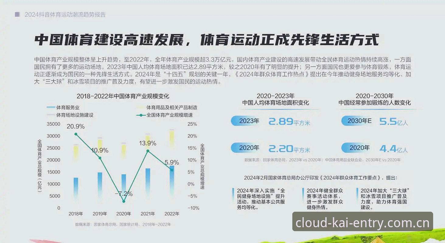 云开体育平台下载全面解析：2024最新版功能、注册流程与使用心得